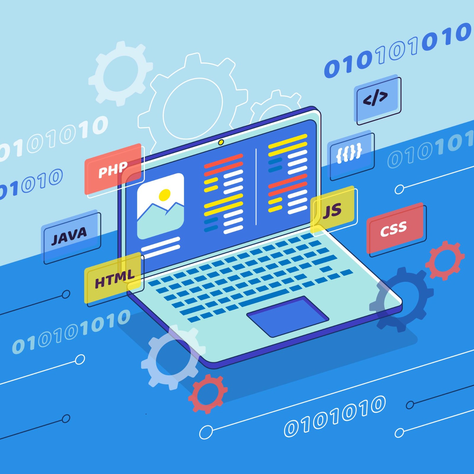 ES6 dan Fitur Baru yang Harus Anda Ketahui di JavaScript